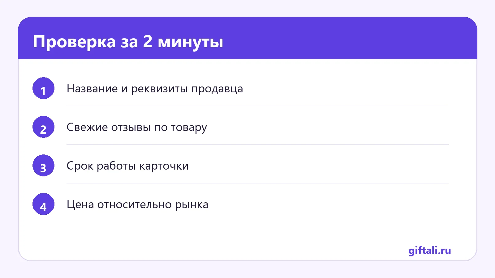 Проверка за 2 минуты