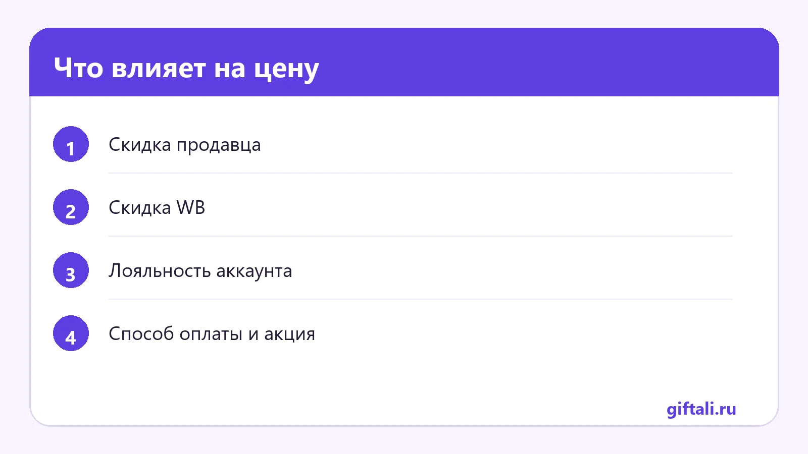 Что влияет на цену