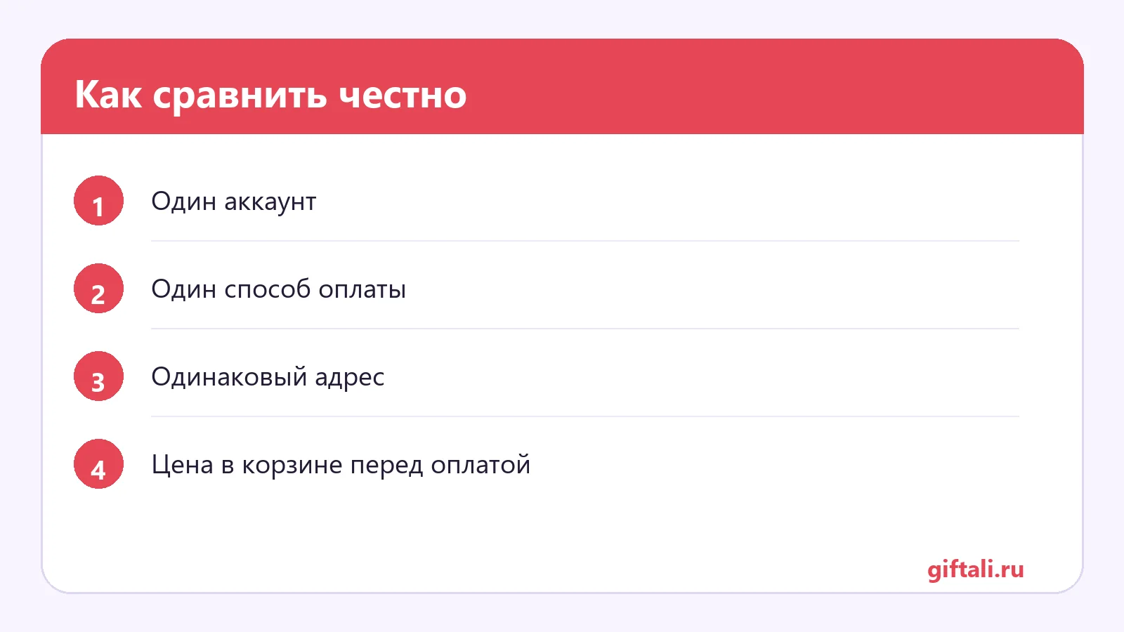 Как сравнить честно