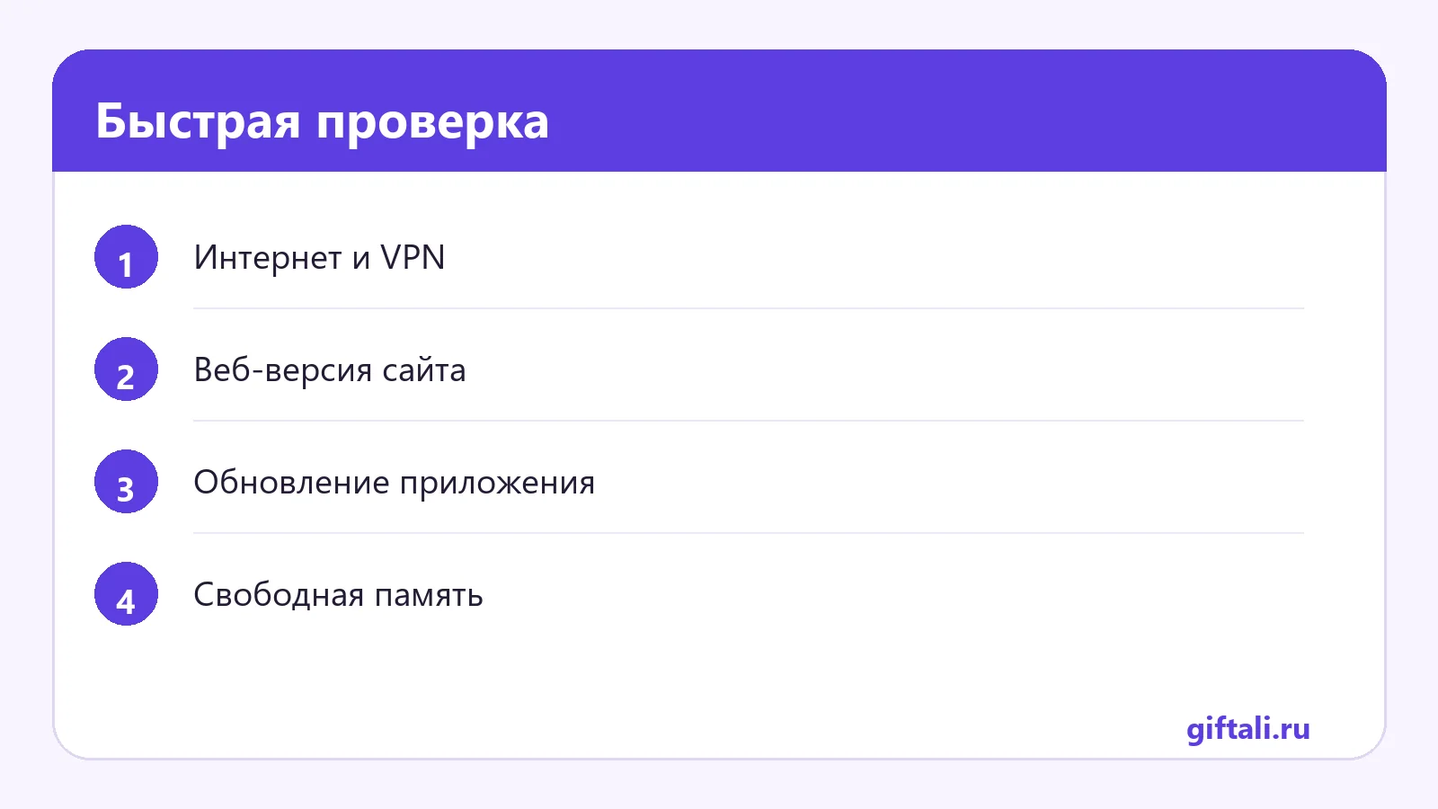 Быстрая проверка
