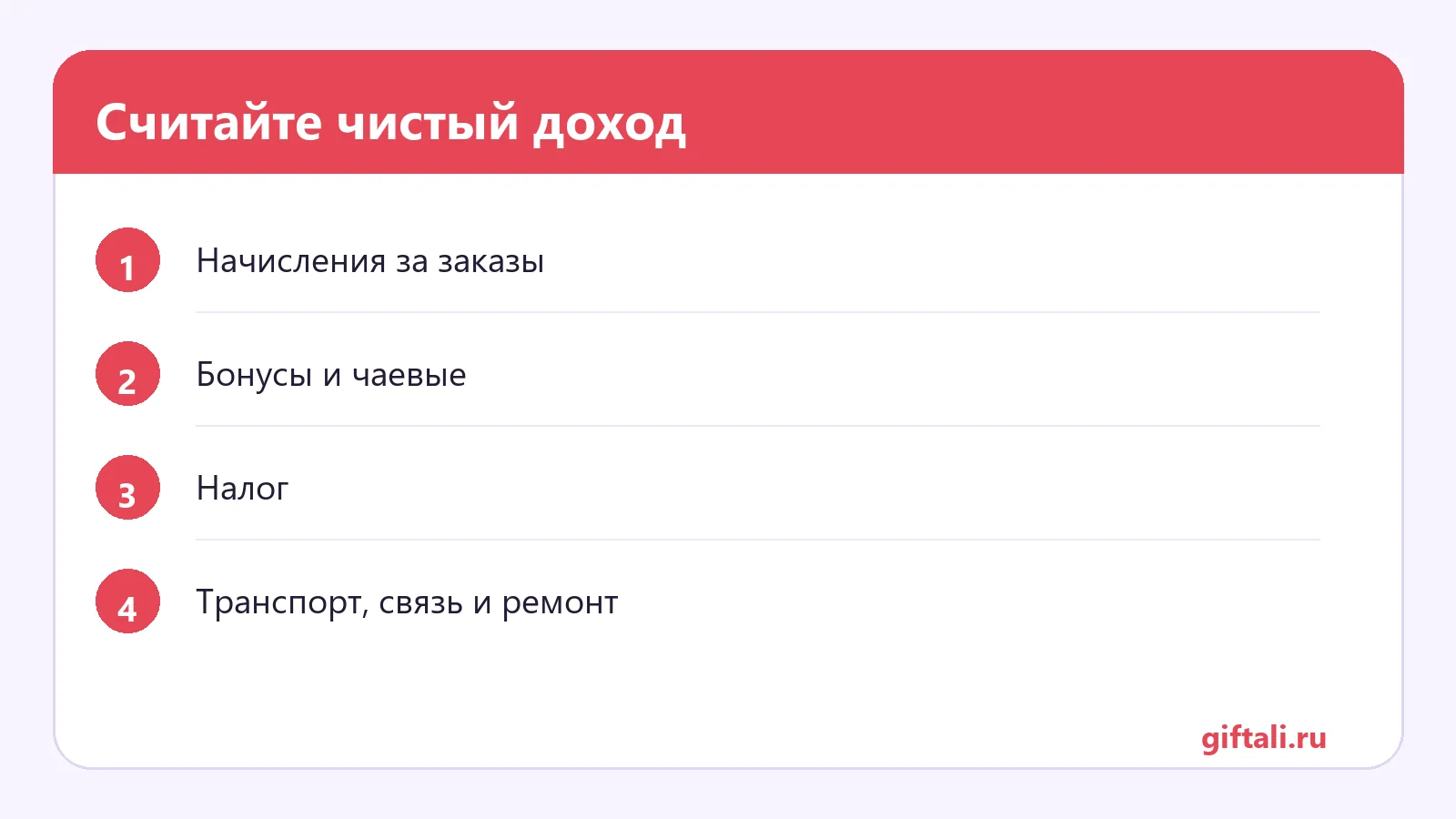 Считайте чистый доход