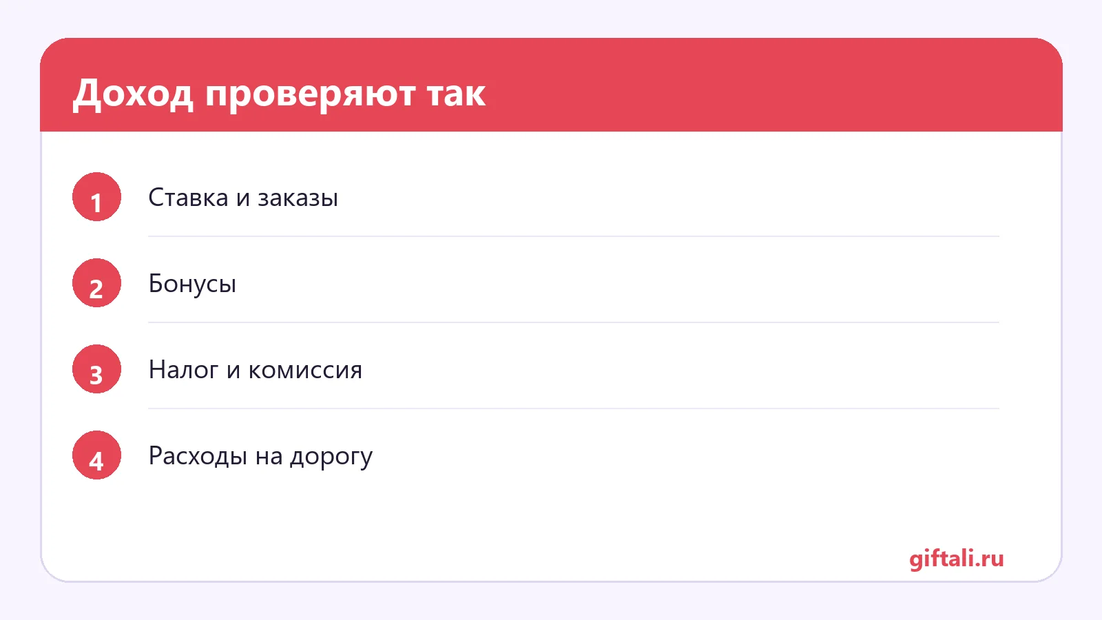 Доход проверяют так