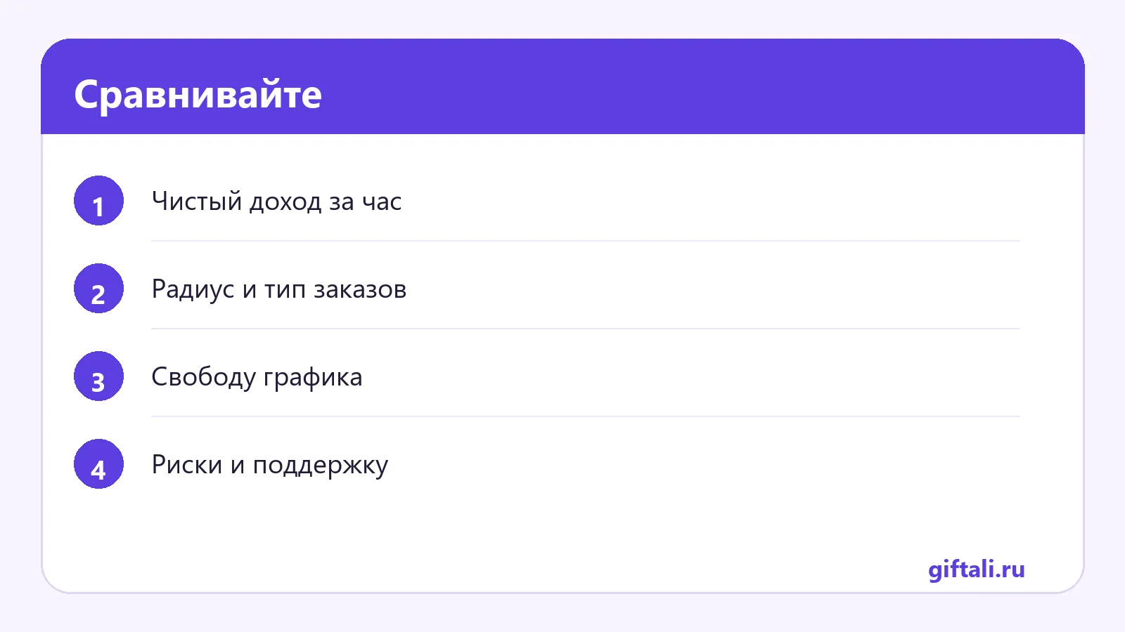 Сравнивайте