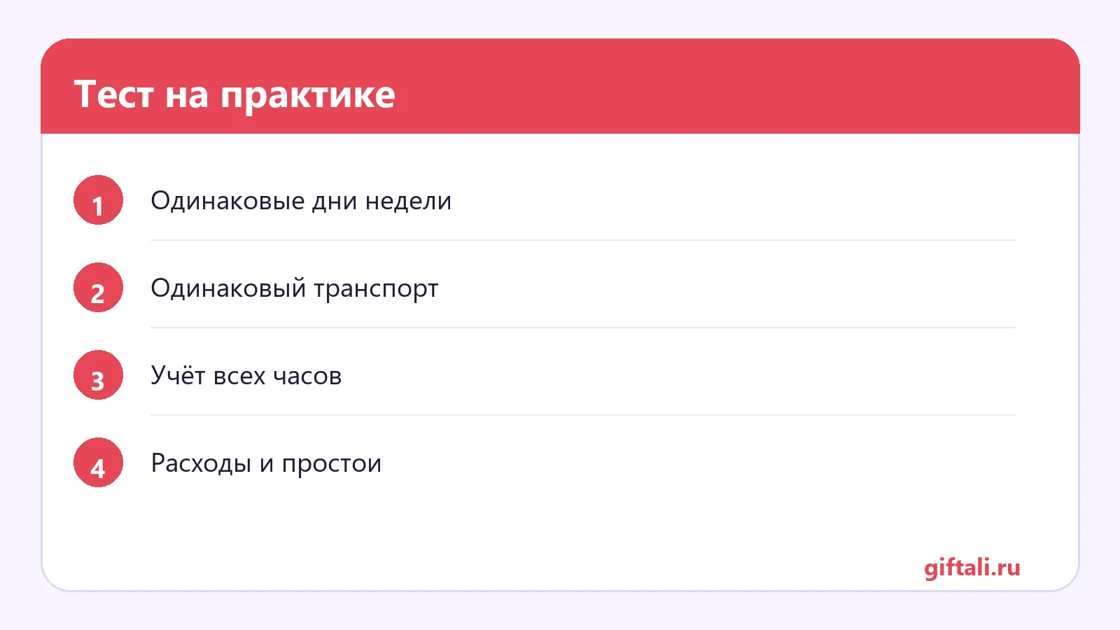 Тест на практике