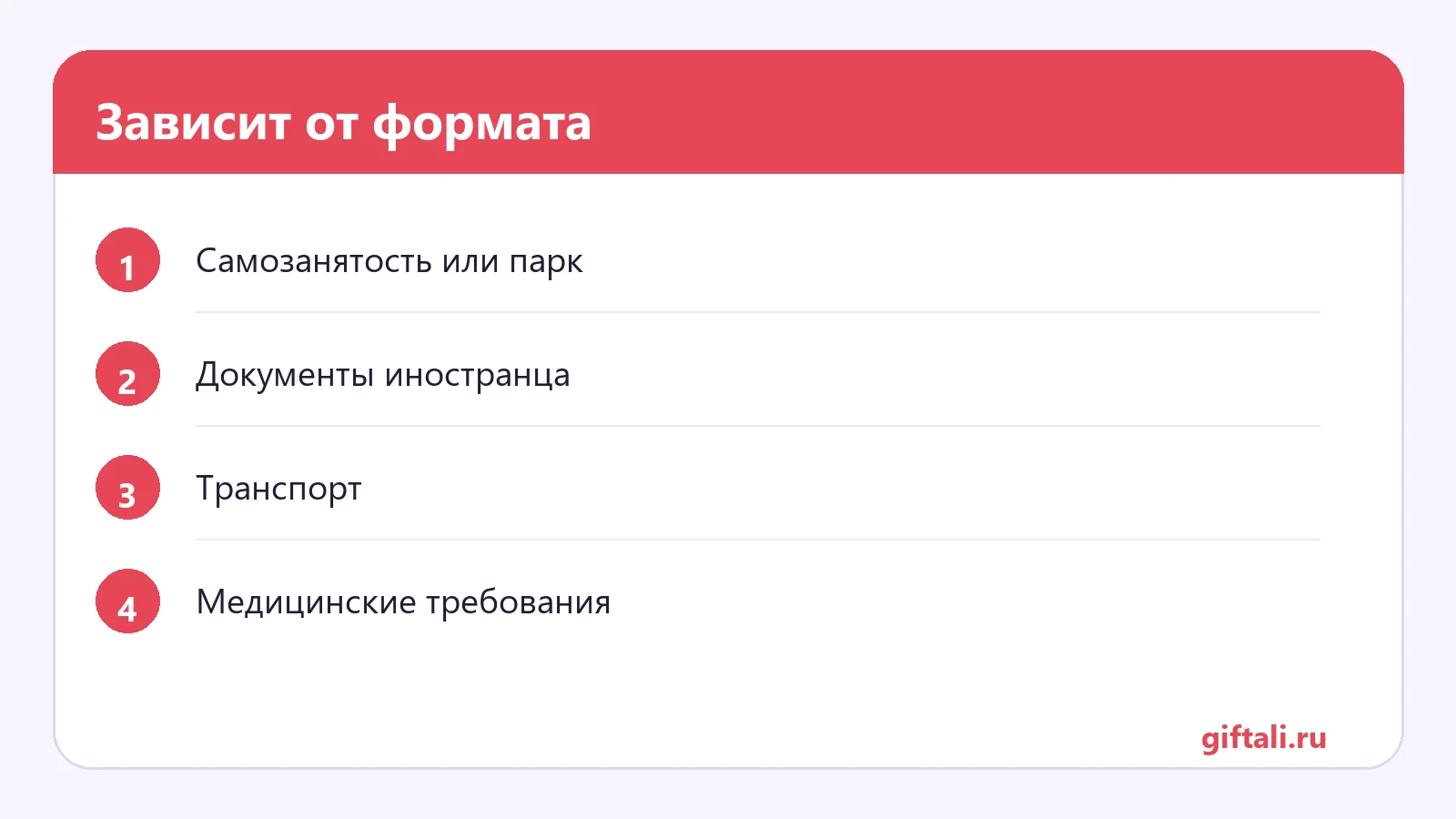 Зависит от формата