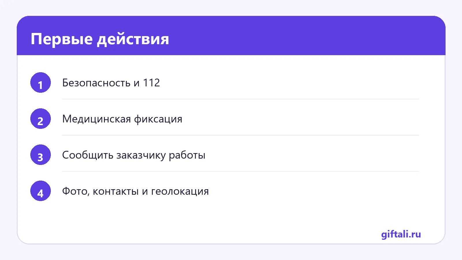 Первые действия