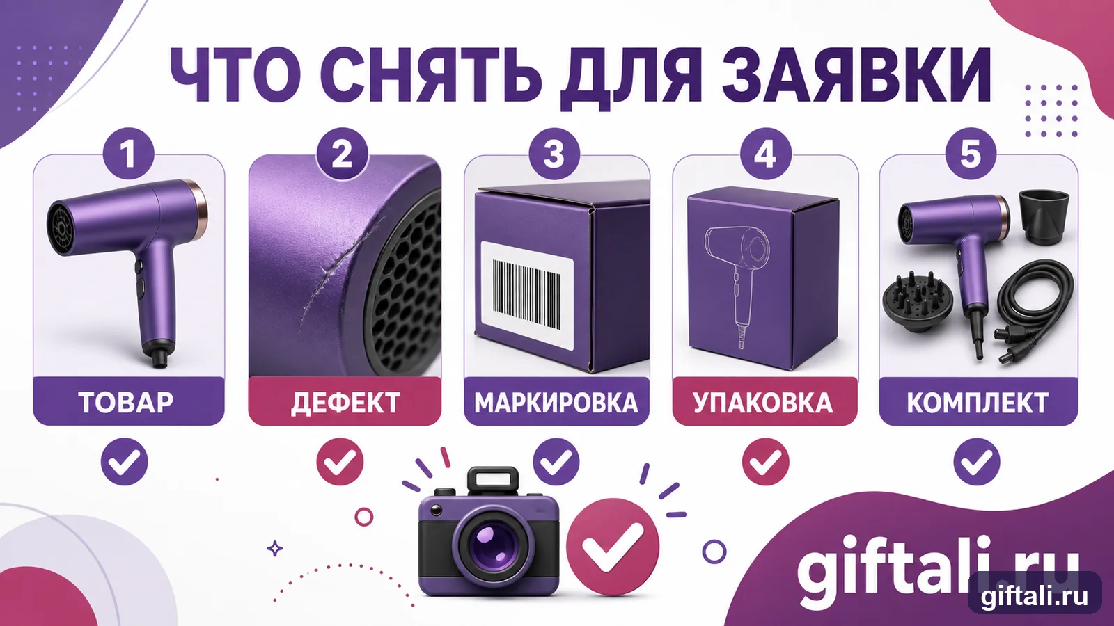 Что сфотографировать для заявки на возврат товара Wildberries