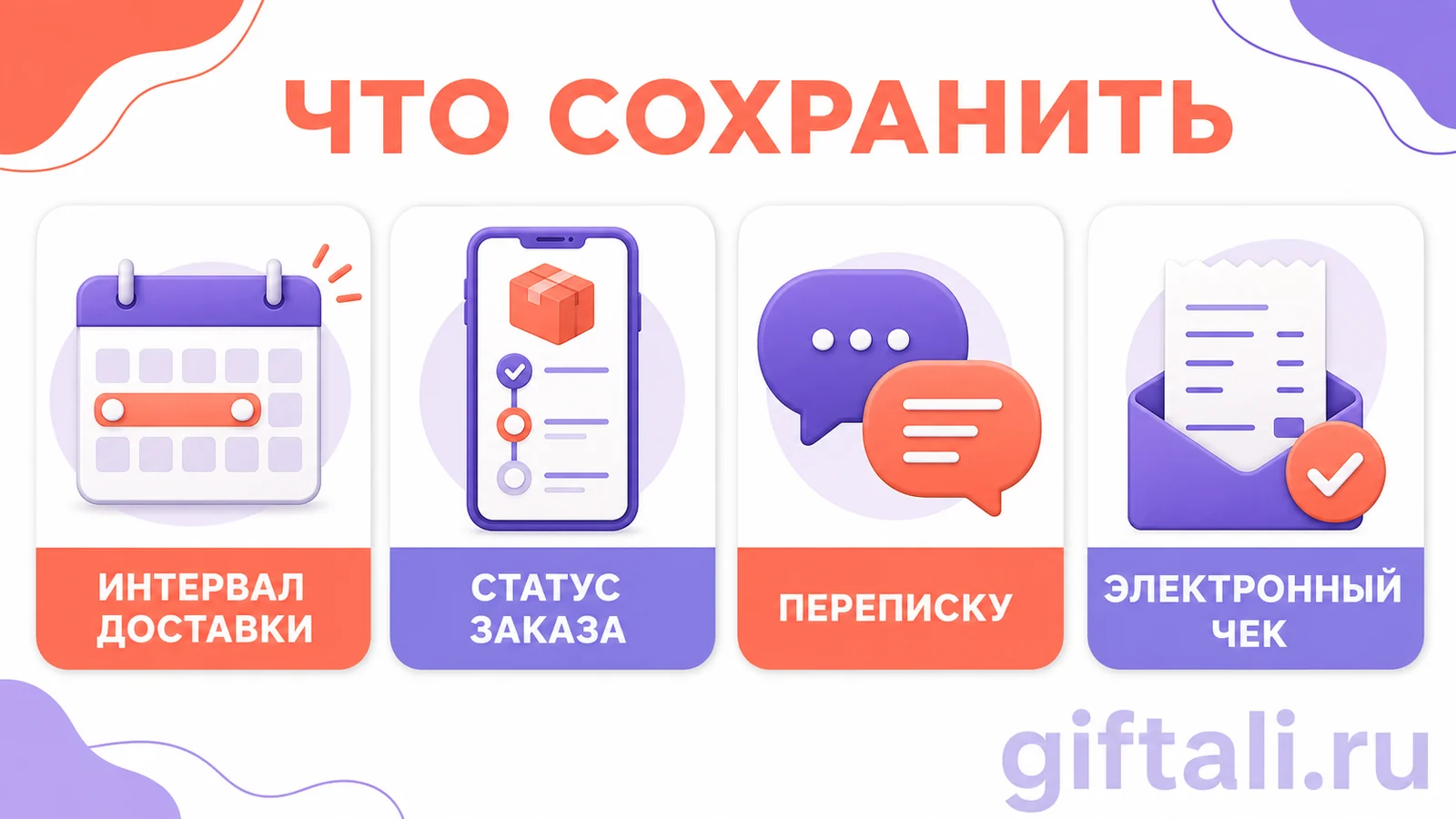 Какие доказательства сохранить при задержке заказа Купера