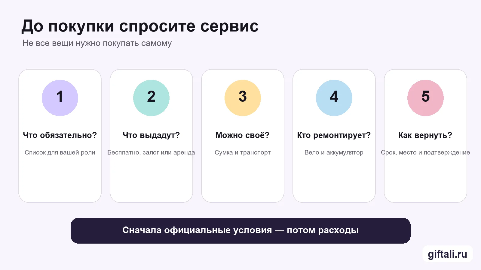 Что спросить у сервиса до покупки экипировки курьера