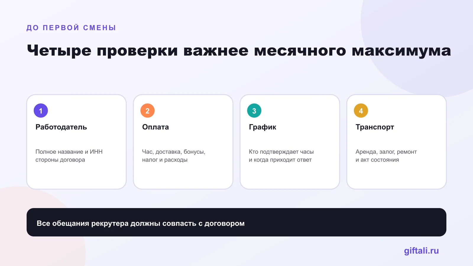 Что проверить в договоре курьера Самоката
