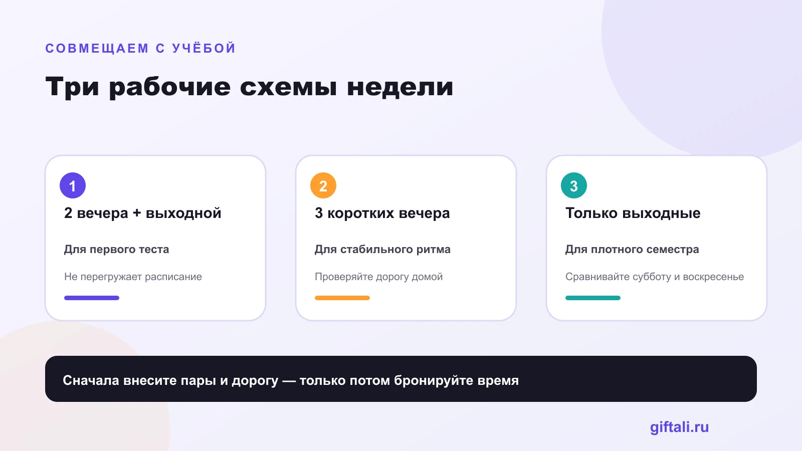Три варианта графика подработки курьером для студента