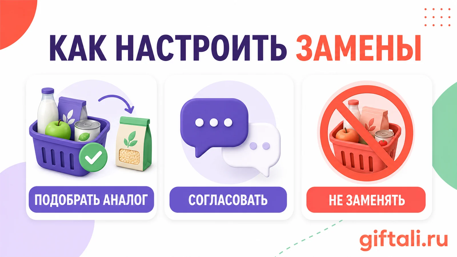 Варианты замены товара в Купере