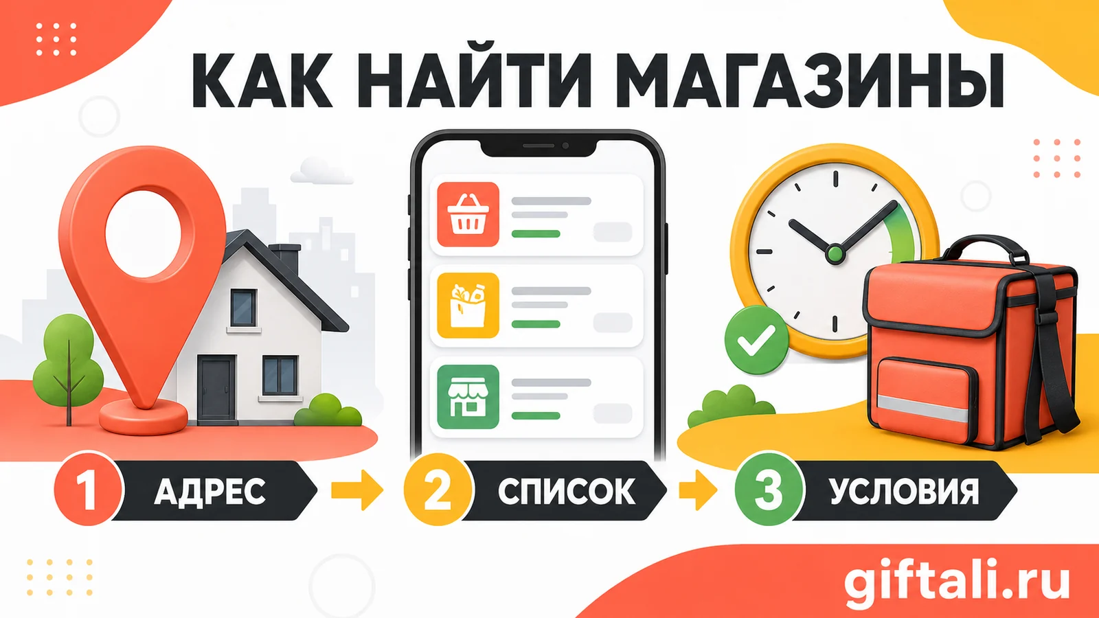 Как найти доступные магазины в Купере по адресу