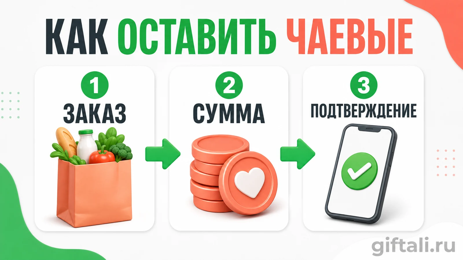 Как оставить чаевые курьеру или сборщику в приложении Купера