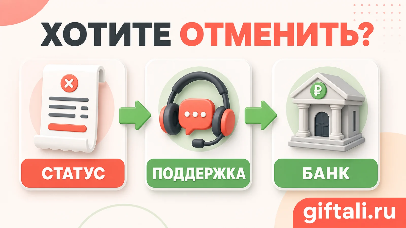 Что делать, если нужно отменить ошибочные чаевые в Купере