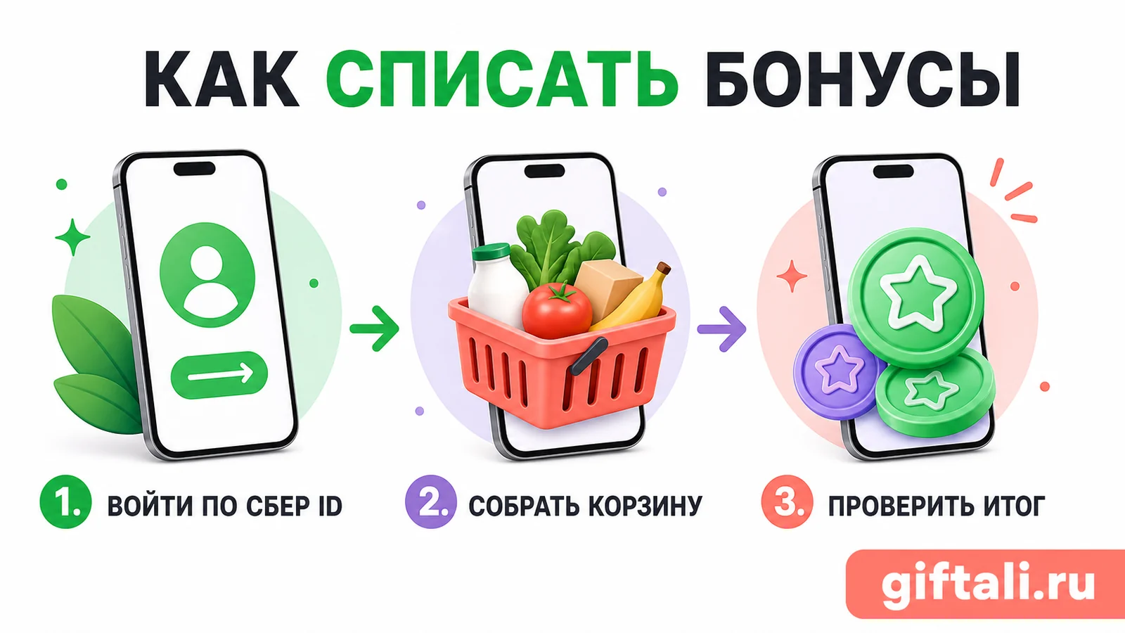 Как списать бонусы СберСпасибо в Купере