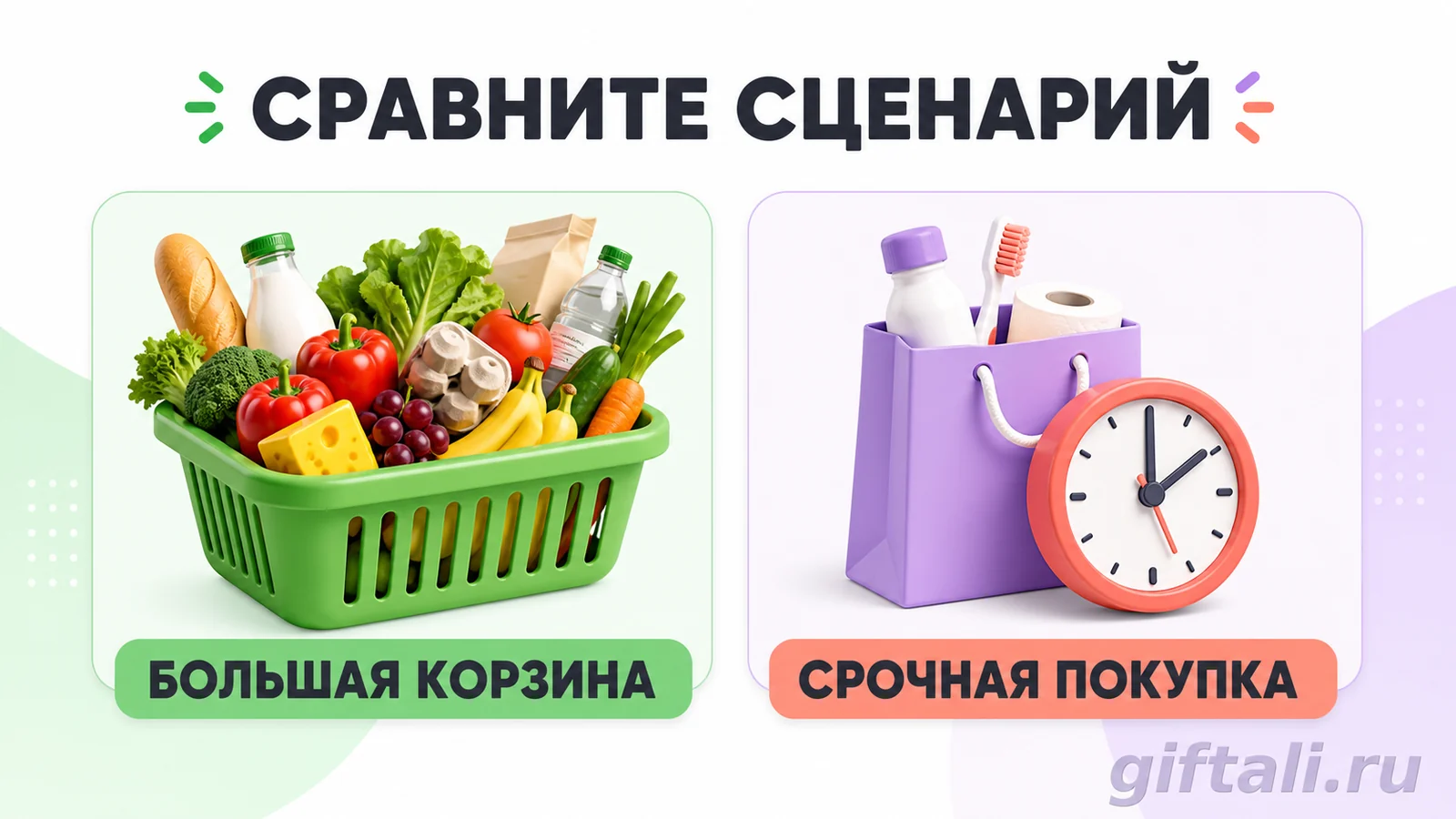 Когда выбрать Купер, а когда Самокат для доставки продуктов