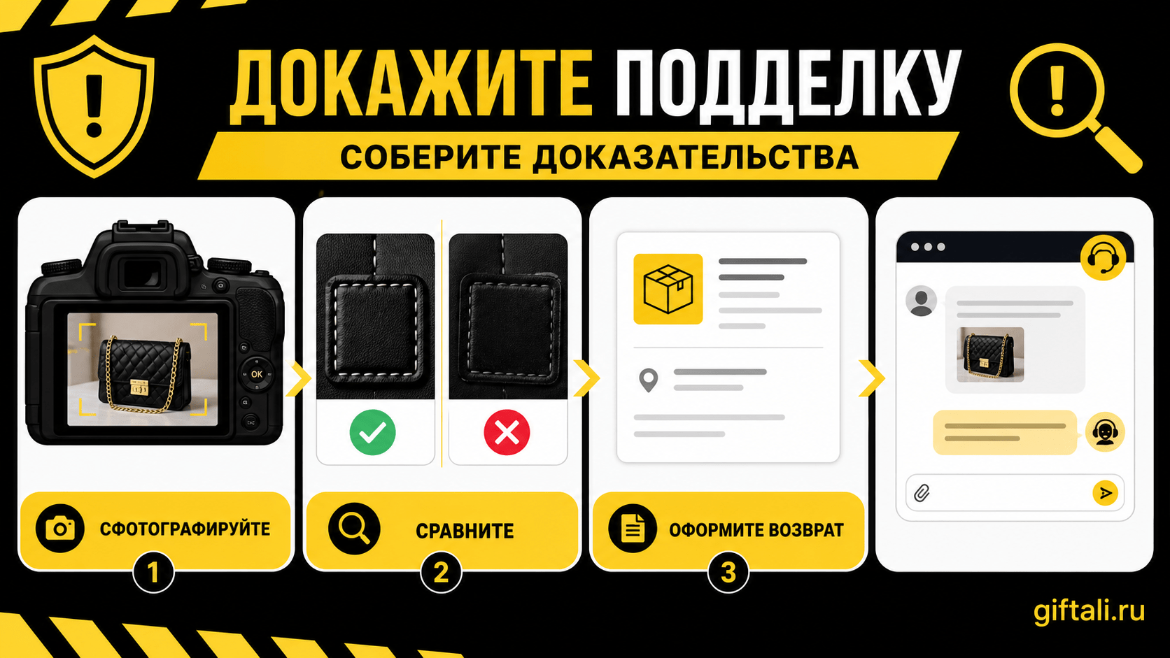 Памятка: Если возникли сомнения