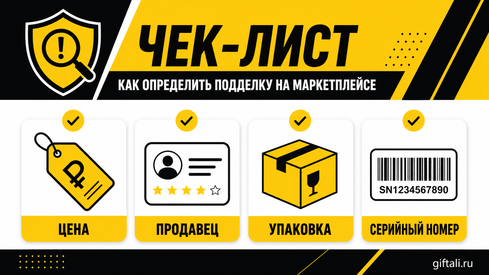 Проверка до оплаты