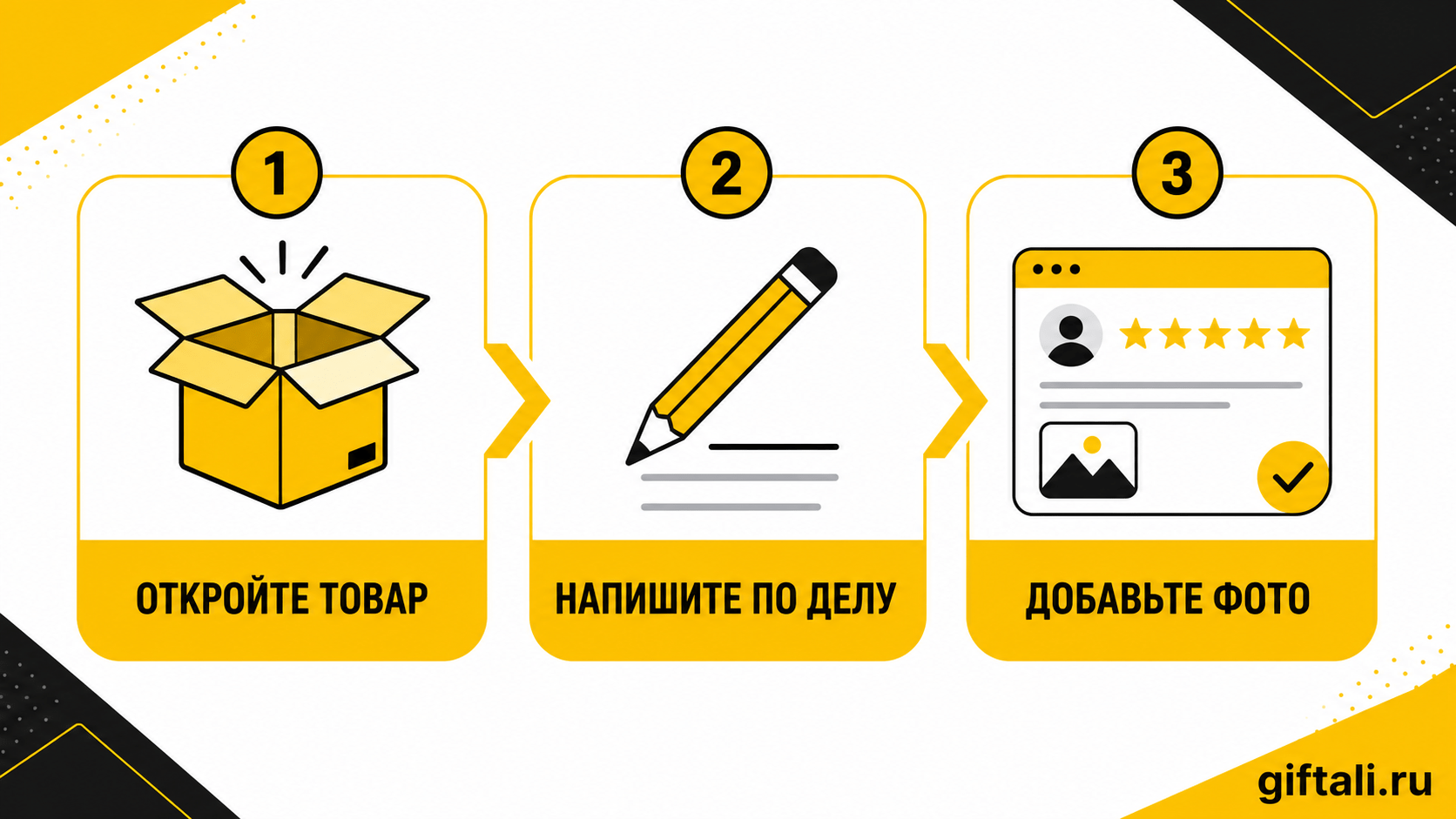 Как написать отзыв