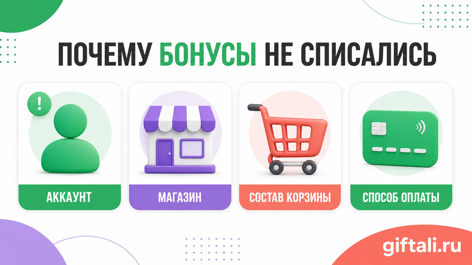 Почему бонусы СберСпасибо не списываются в Купере