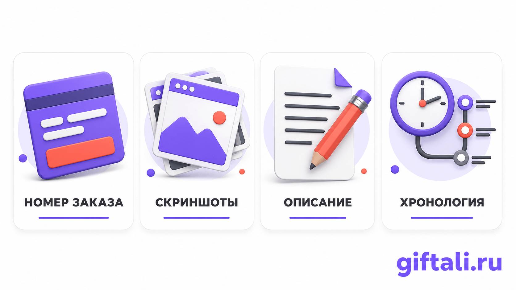 Номер заказа, скриншоты, описание и хронология для поддержки