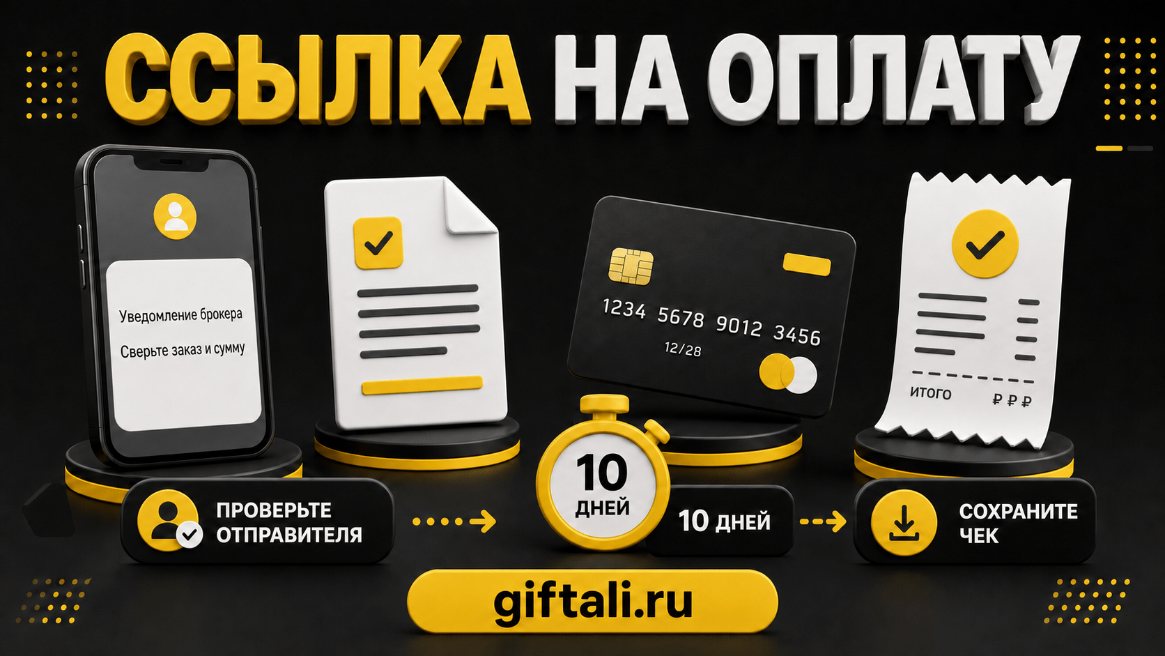 Безопасная оплата пошлины за зарубежный заказ