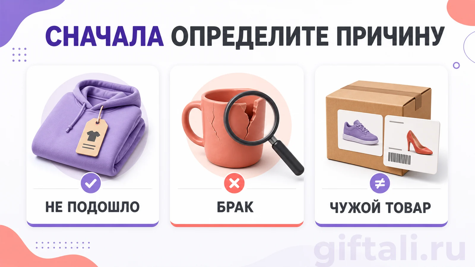 Причины возврата Wildberries: товар не подошёл, брак или пришёл другой товар