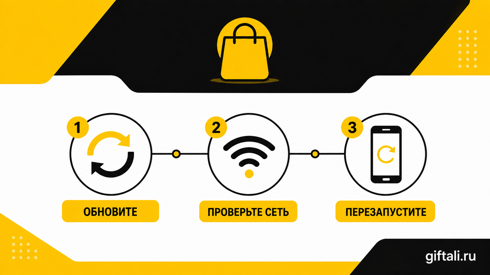 Быстрая диагностика