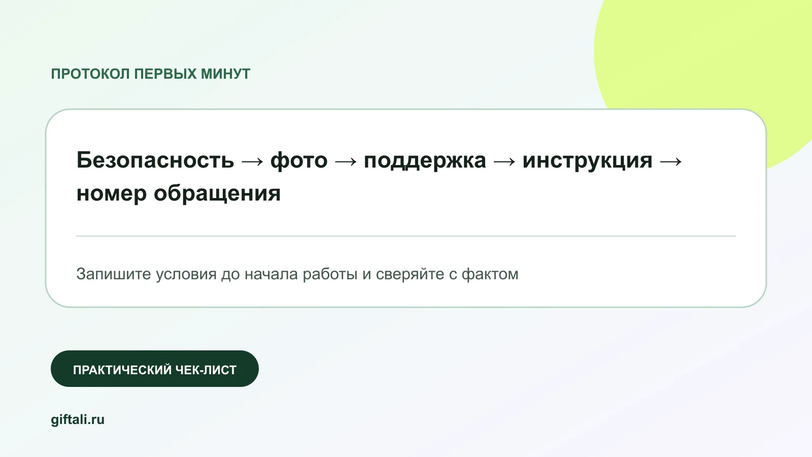 Протокол действий курьера при порче или пропаже заказа