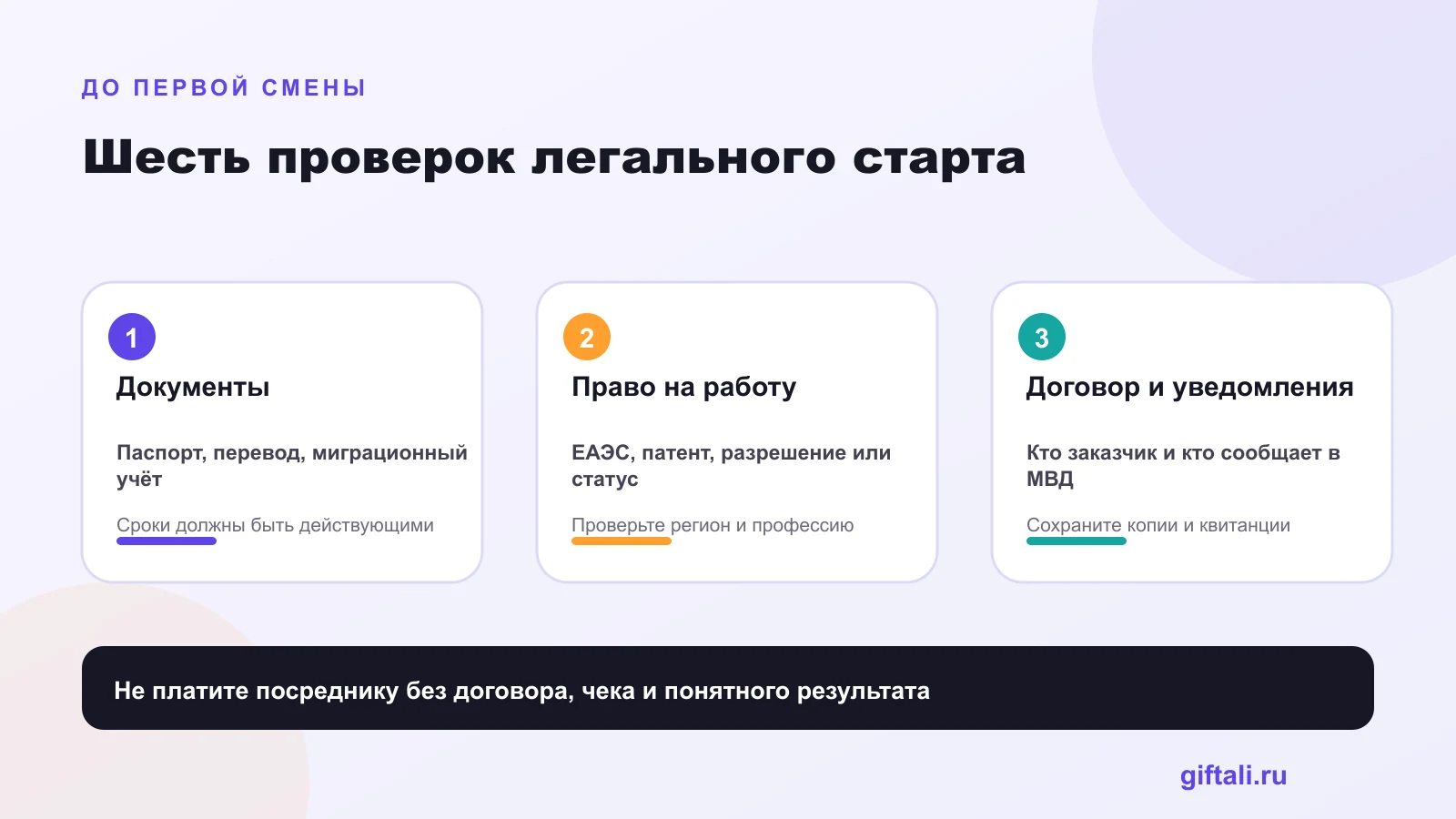 Проверка документов иностранного курьера перед первой сменой