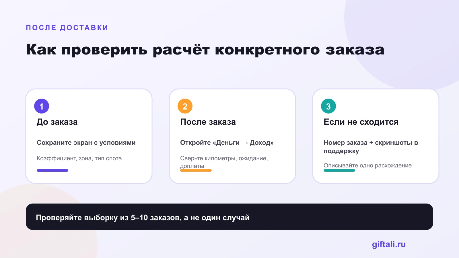 Как проверить оплату заказа курьера в Яндекс Про