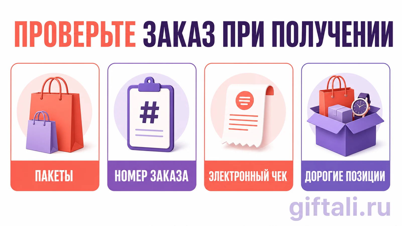 Как проверить заказ Купера при получении