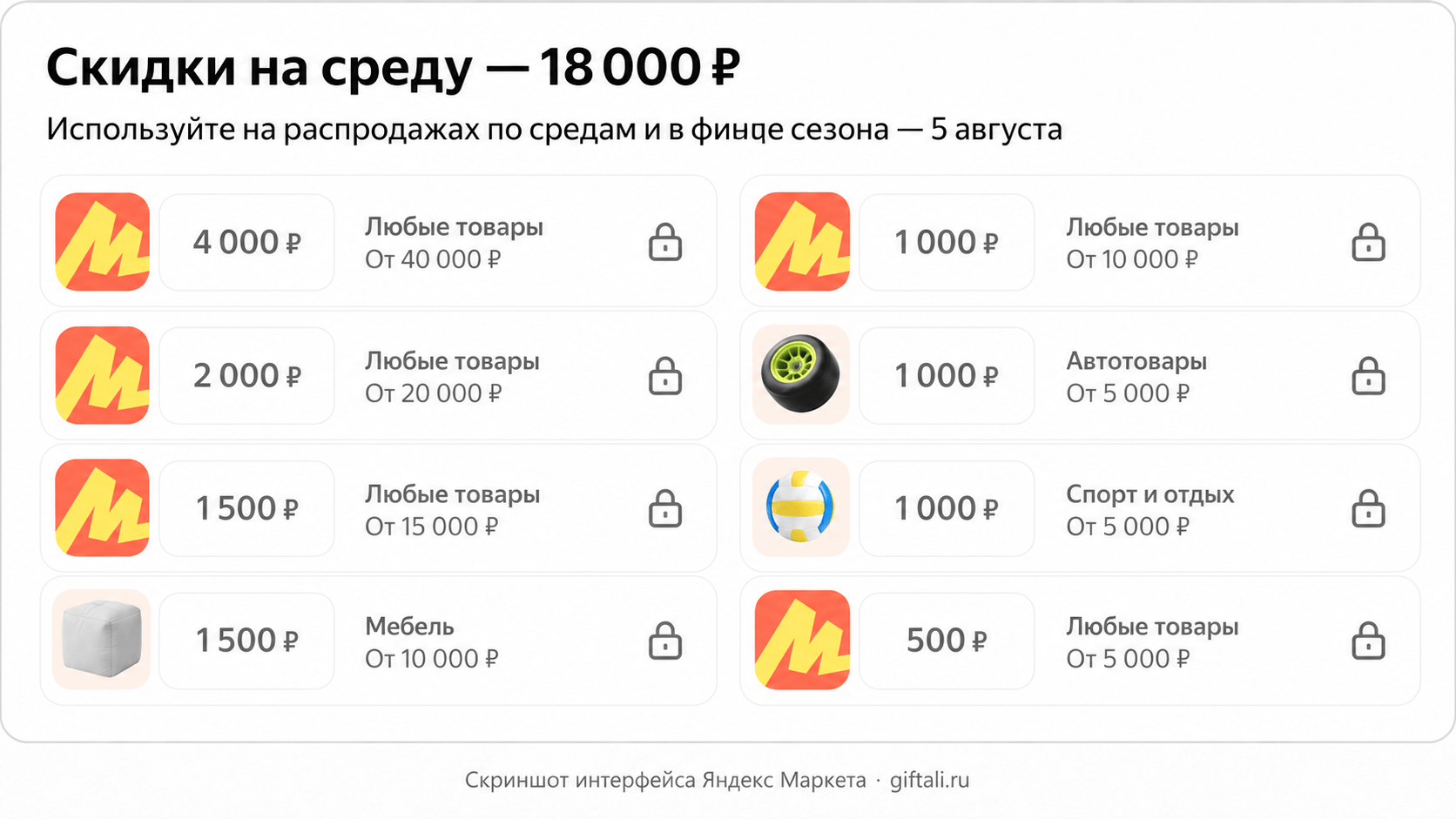 Список скидок Скидкомата, доступных по средам