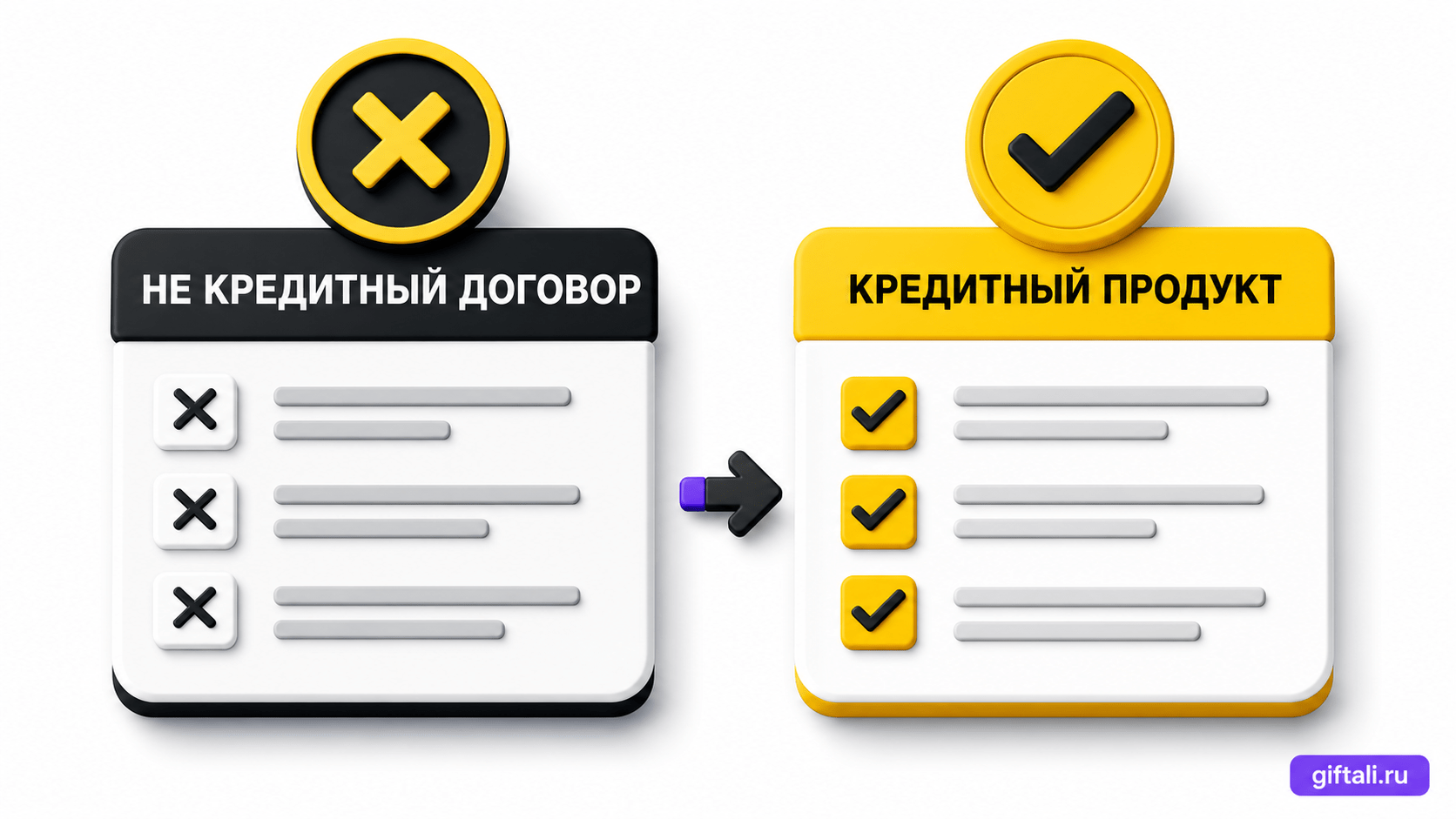 Памятка: Просрочка и кредитная история