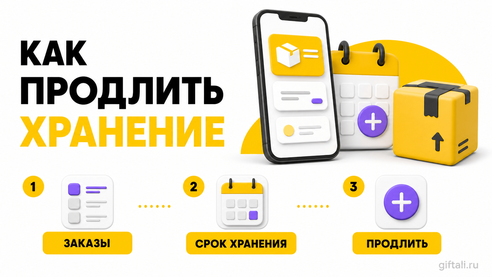 Памятка: Что будет после окончания срока