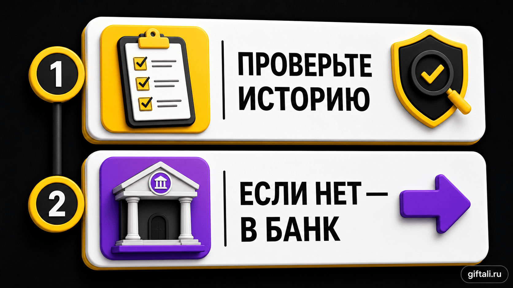 Памятка: Как проверить возврат