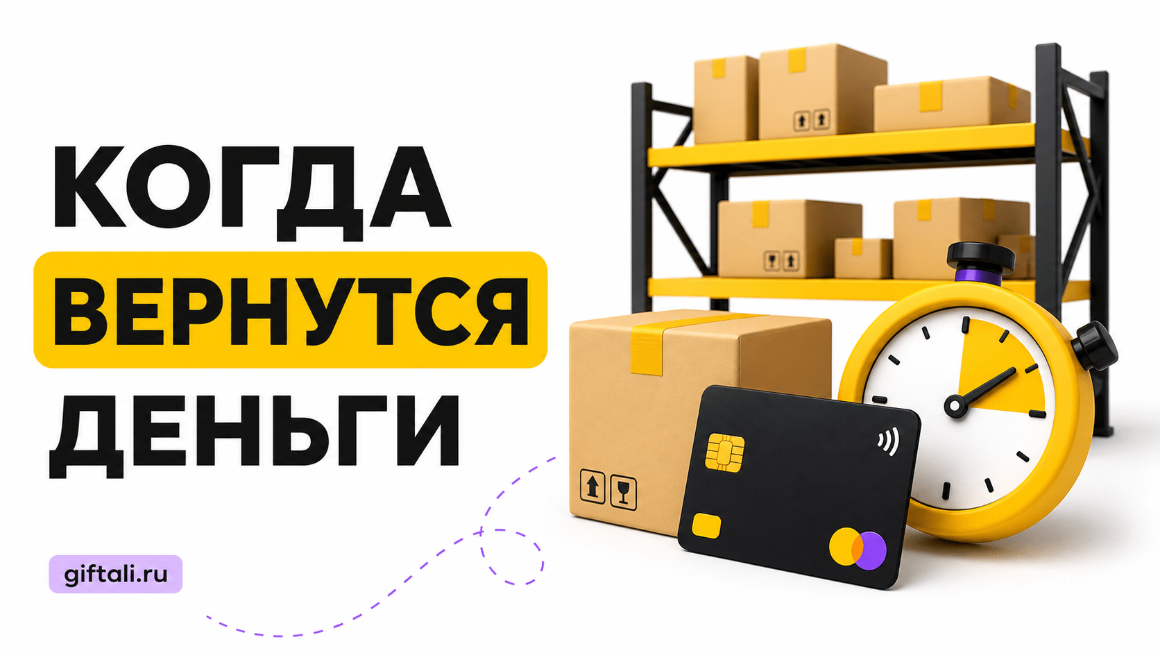 Когда Яндекс Маркет вернёт деньги после отмены или возврата
