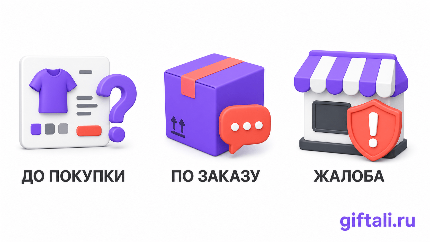 Каналы связи до покупки, по заказу и для жалобы