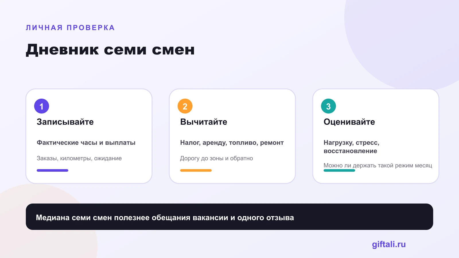 Дневник семи смен курьера Яндекс Еды