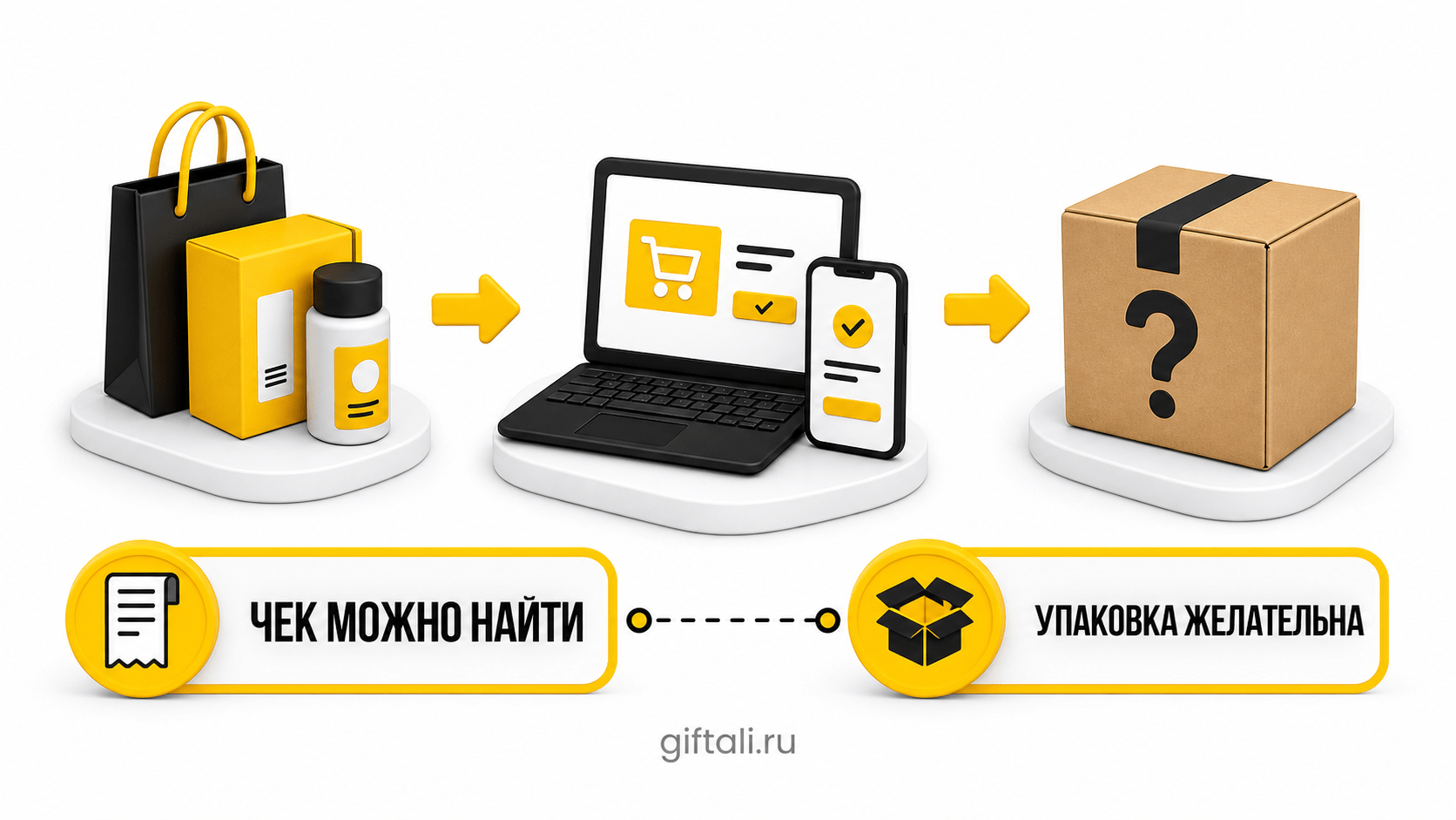 Фабричная коробка и транспортная упаковка
