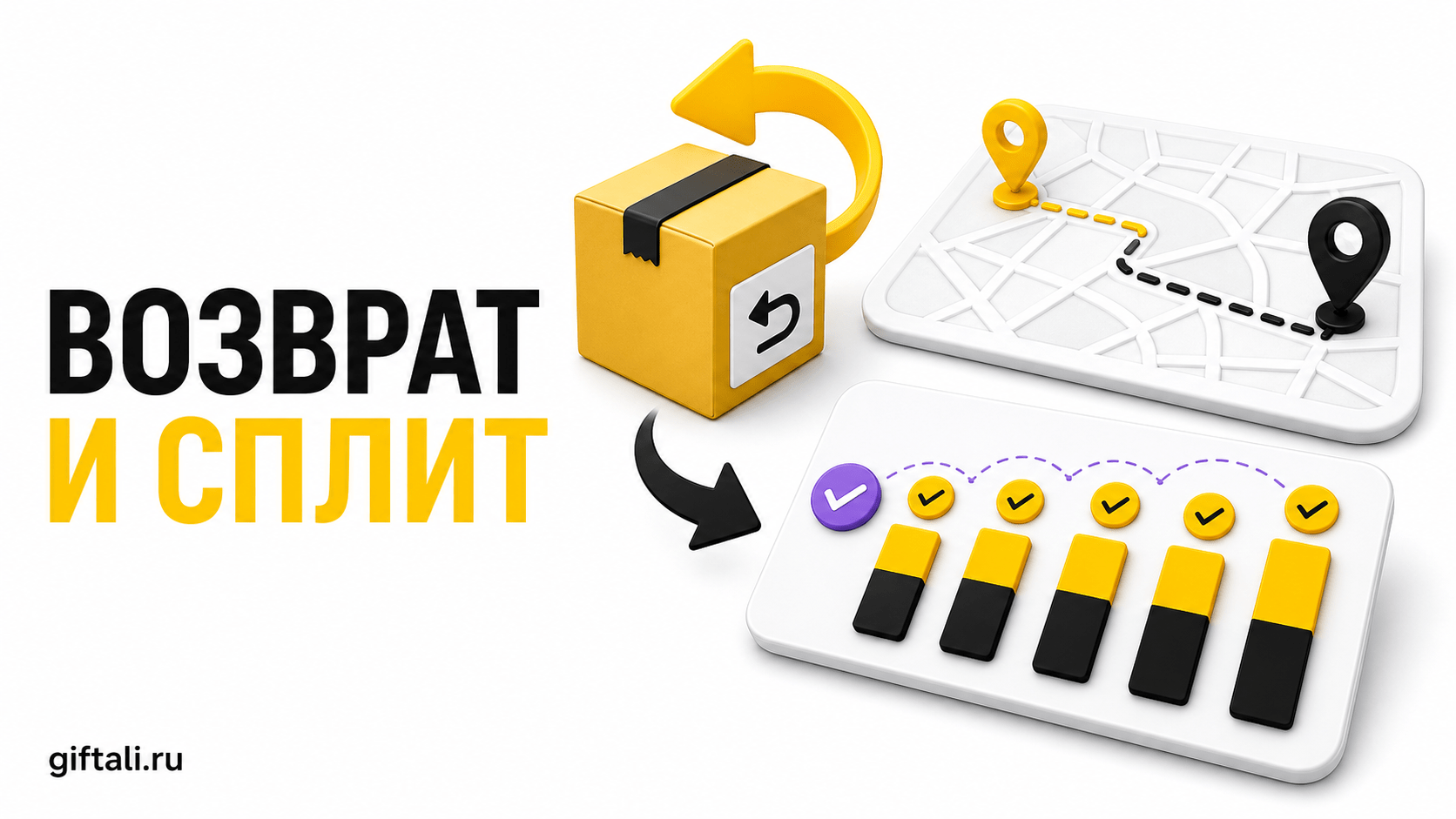 Что будет со Сплитом при отмене или возврате заказа