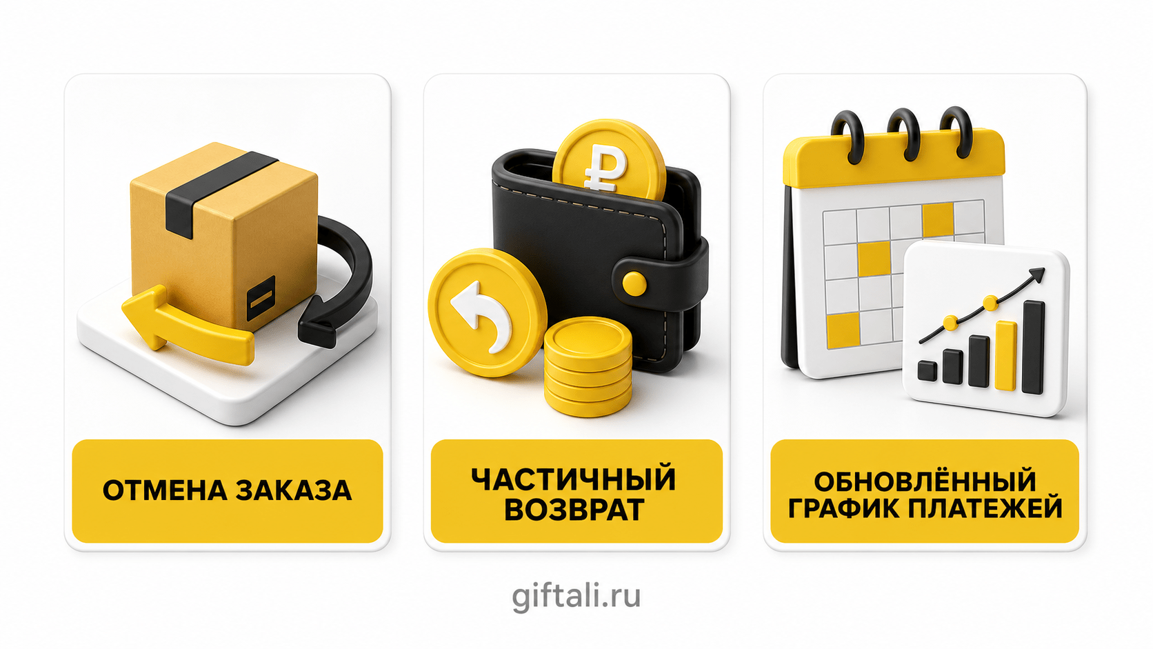 Полный возврат товара