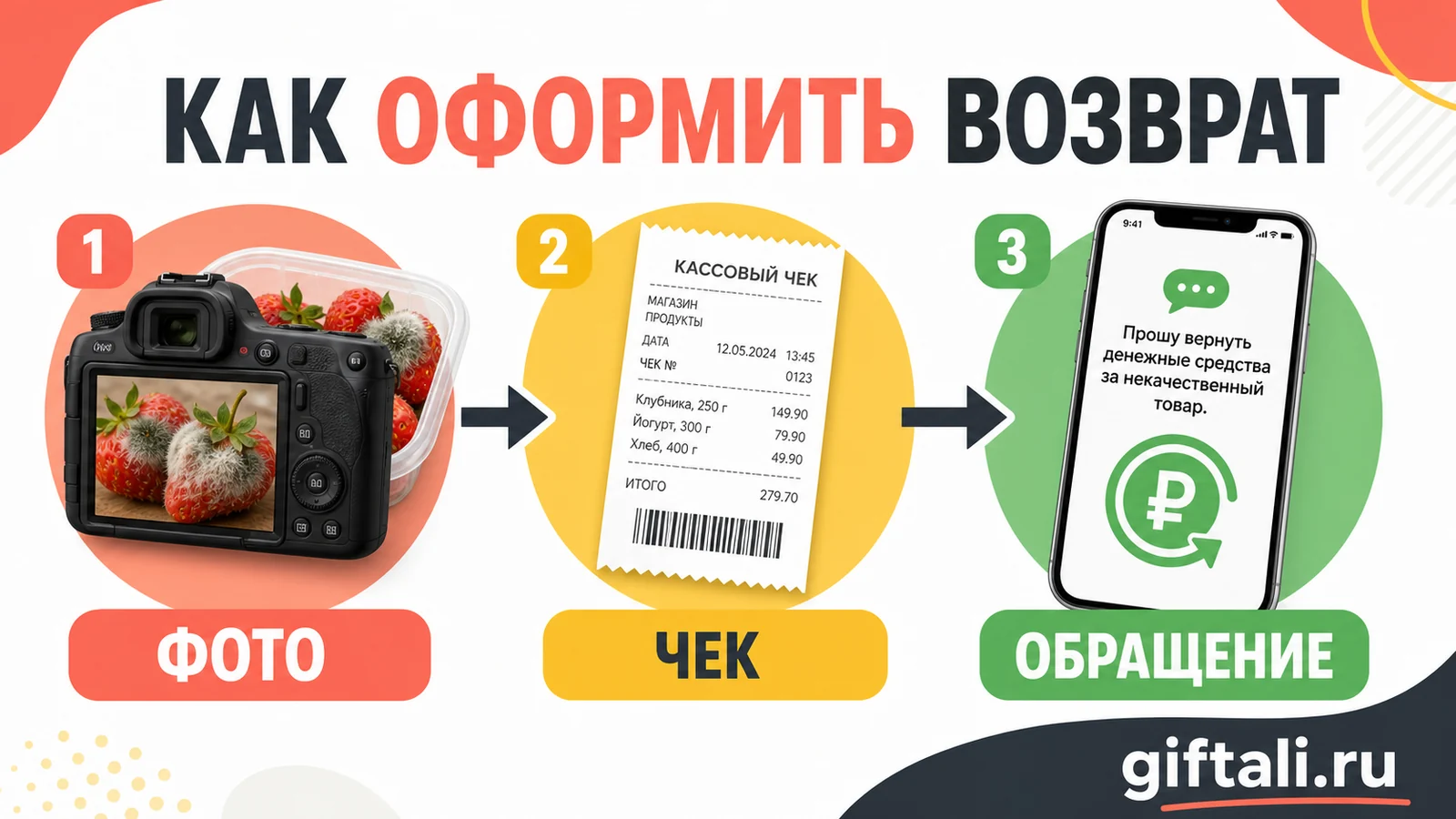 Как вернуть деньги за испорченные продукты в Купере: фото, чек и обращение