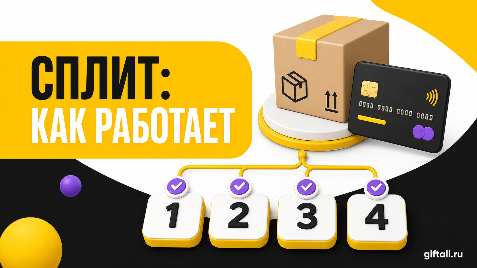 Яндекс Сплит: как работает оплата частями на Маркете