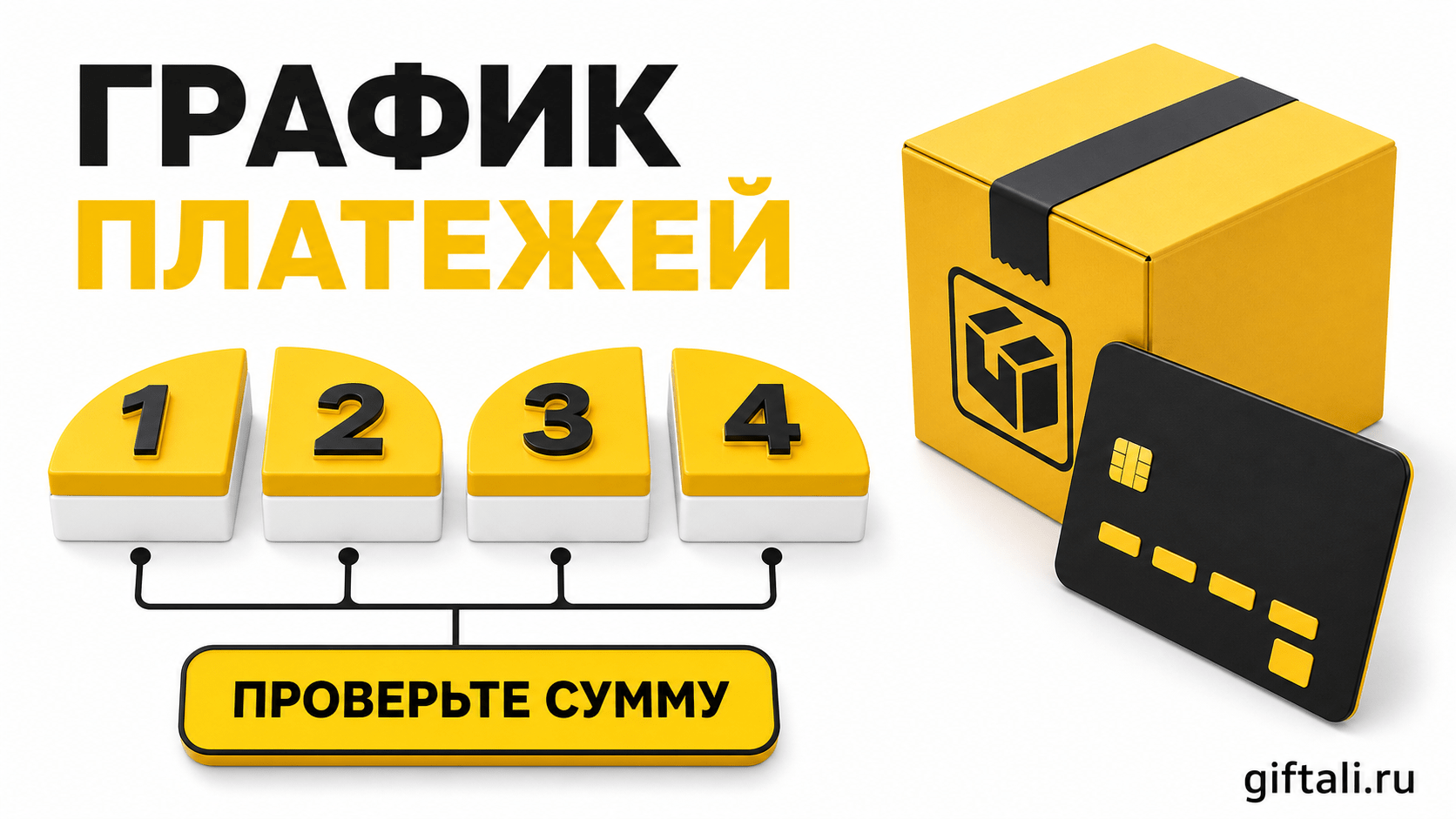 Как оформить заказ в Сплит