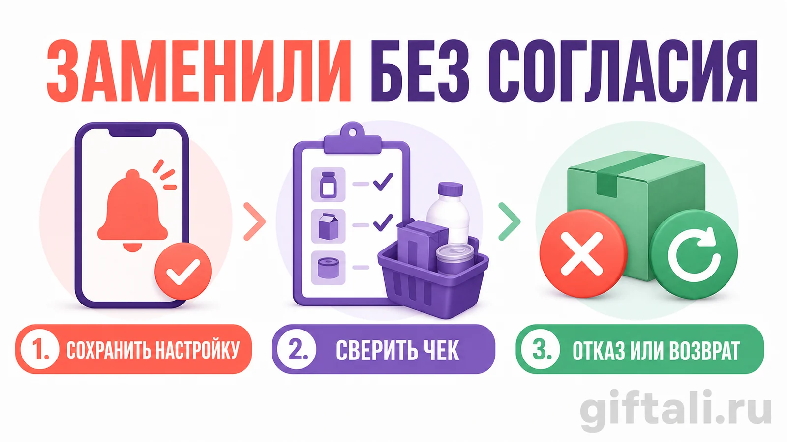 Что делать при несогласованной замене в Купере